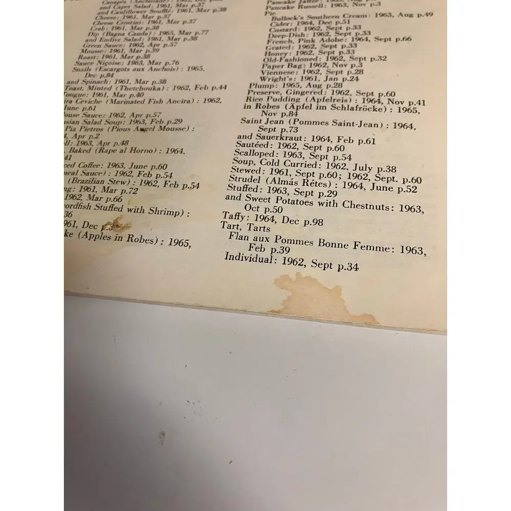 Gourmet Magazine‎ for Good Living Recipe Index 5 Year 1961-1965